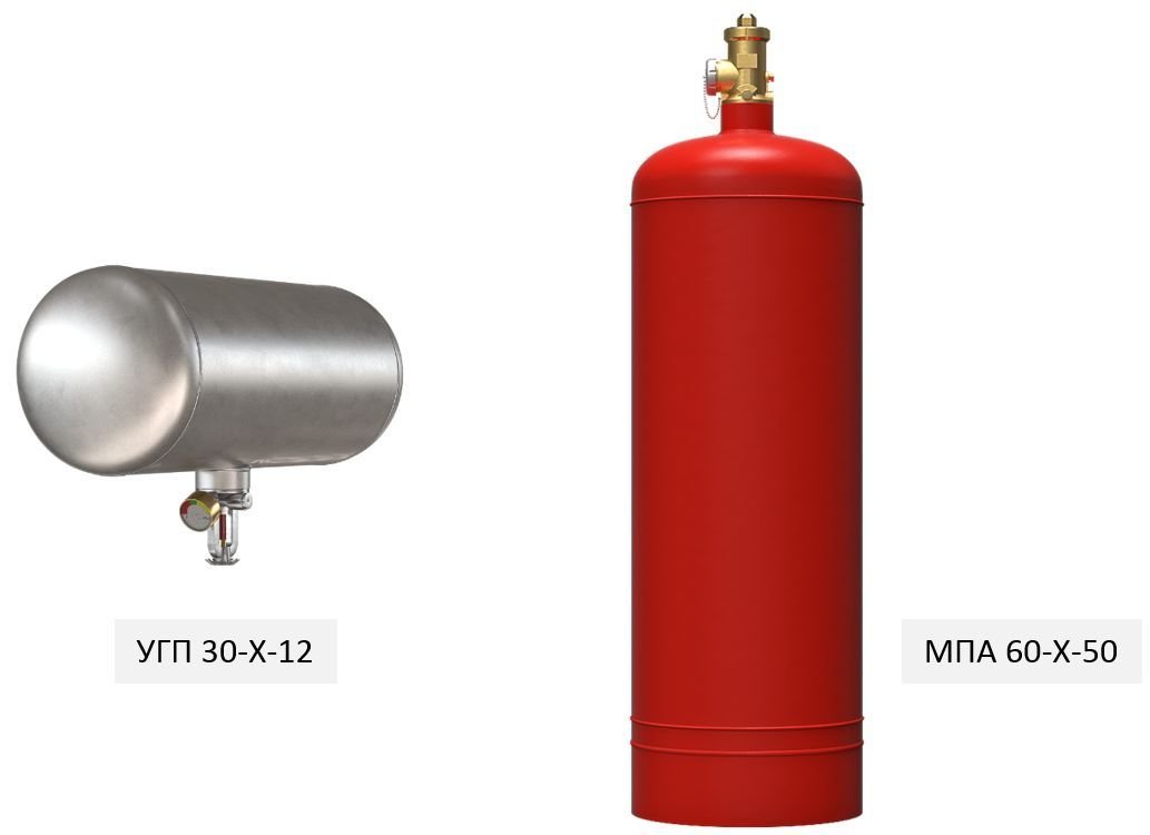 Модули газового пожаротушения