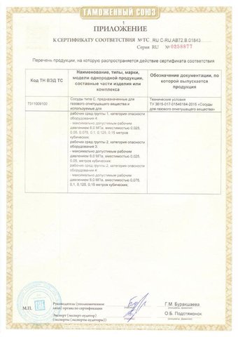 Сертификат ТР ТС л 2