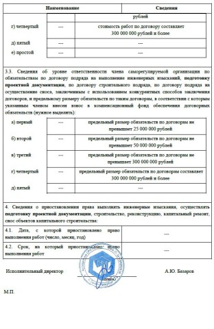 АФЕСПРО СРО лист 3